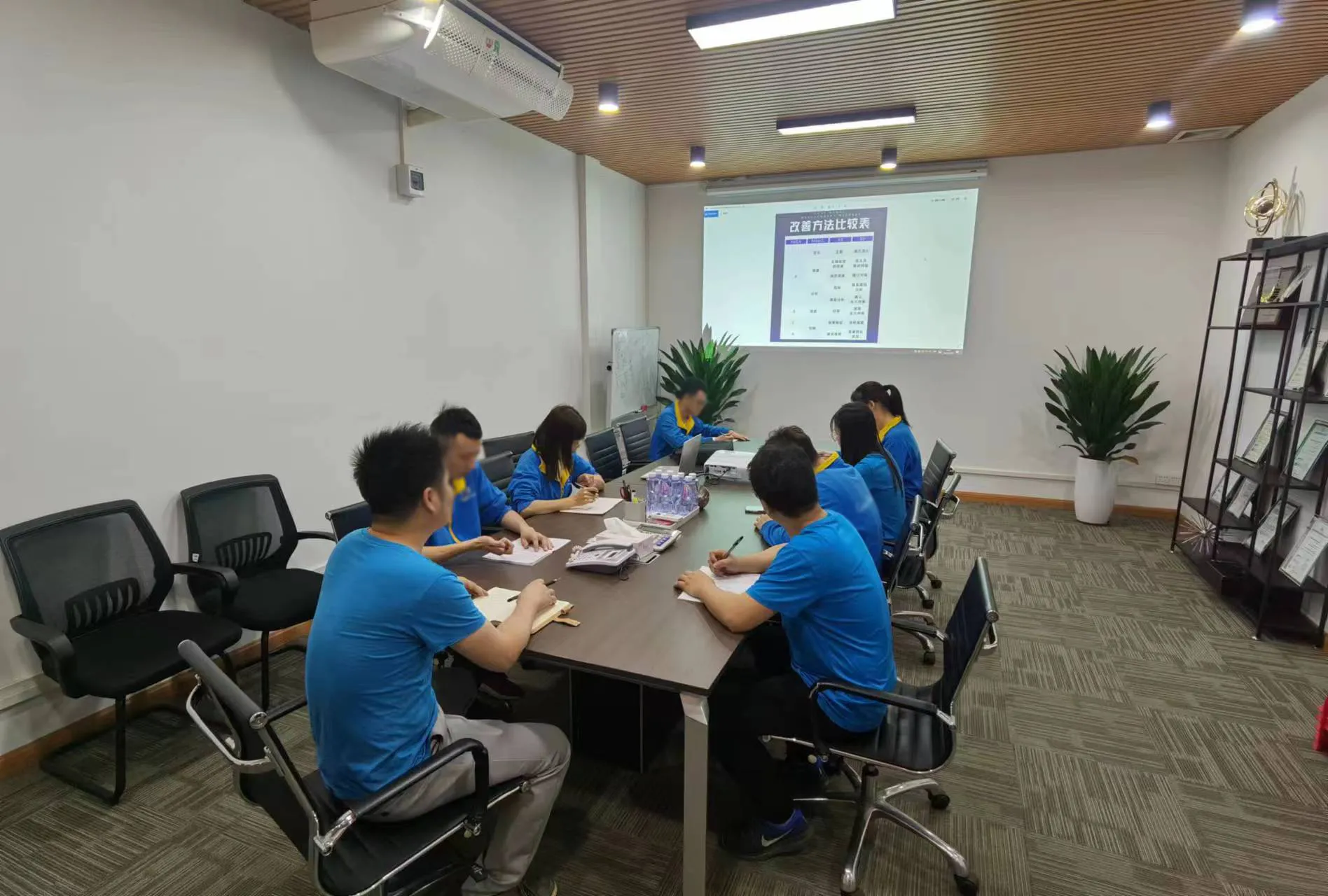 Experienced Team